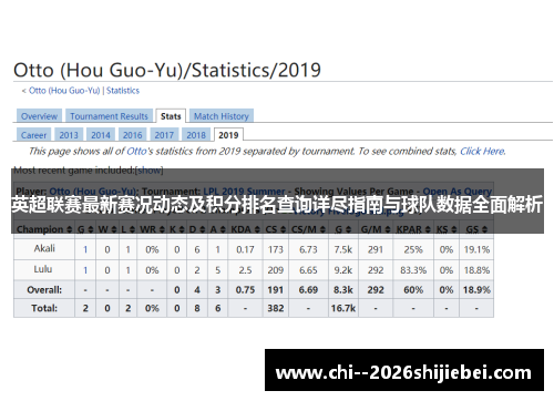 英超联赛最新赛况动态及积分排名查询详尽指南与球队数据全面解析 英超联赛最新赛况动态及积分排名查询详尽指南与球队数据全面解析
