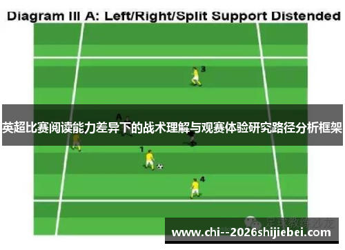 英超比赛阅读能力差异下的战术理解与观赛体验研究路径分析框架